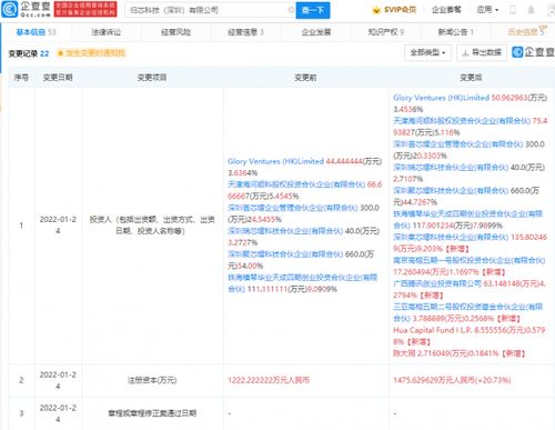 騰訊戰(zhàn)略投資歸芯科技，深化計(jì)算機(jī)系統(tǒng)服務(wù)布局
